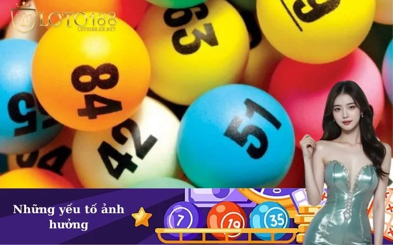 Những yếu tố ảnh hưởng